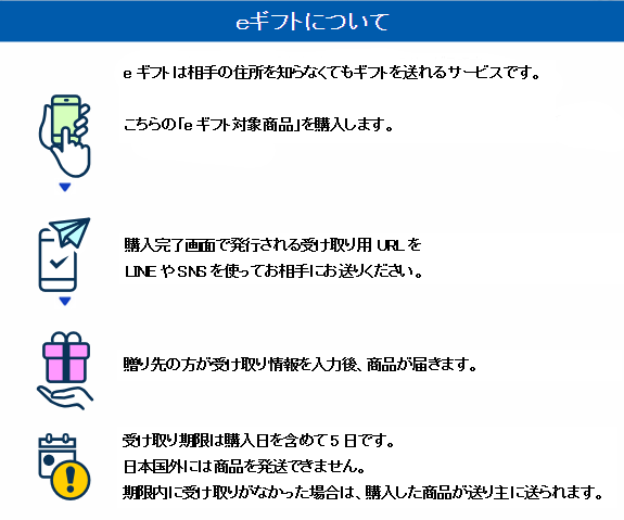 eギフトについて